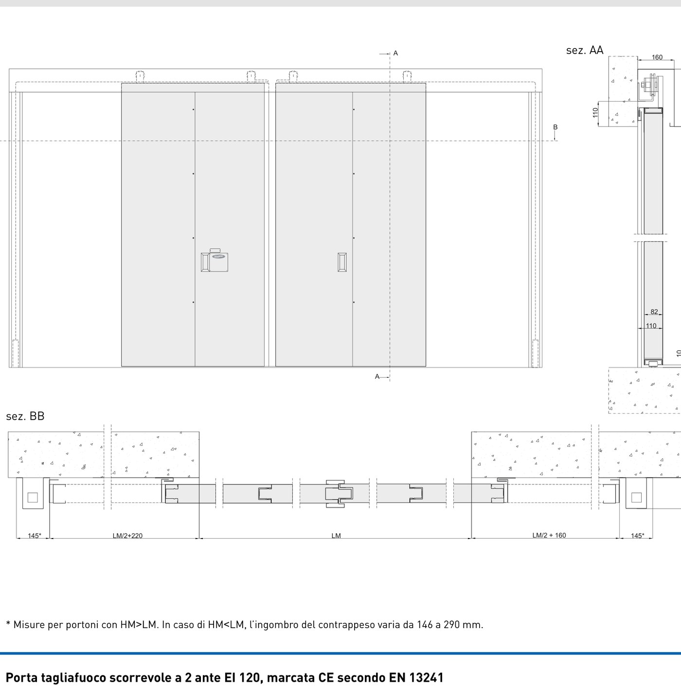 Disegno tecnico portone tagliafuoco scorrevole ITAL SLIDE a 2 ante EI 120